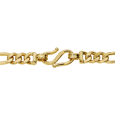 Closeup view of the bracelet clasp