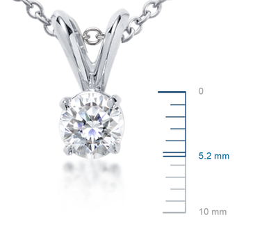 Closeup of Pendant