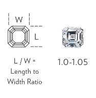 Asscher-Cut Width to Height Ratio