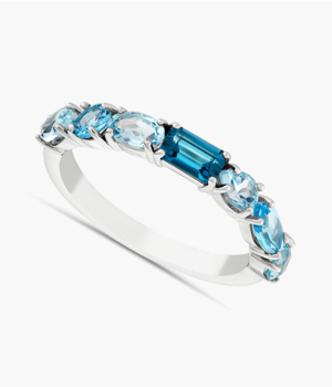 Explore Birthstone Jewelry For A personalized Gift