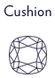 Cushion-Cut Diamonds