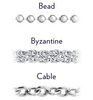 Necklace Buying Guide Buying Fine Jewelry Blue Nile