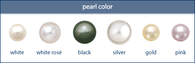 How to Buy Pearls: Cultured Pearl Buying Guide | Blue Nile