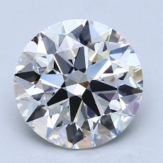 2 Carat Diamonds | Blue Nile