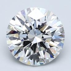 Recommended Stone #2: 2.60-Carat Round Cut